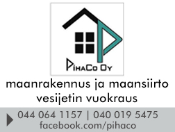 Pihaco Oy logo